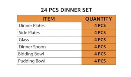 Shri & Sam Stainless Steel Shagun Dinner Set (24 Pcs Set) - Image 2